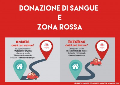 donazonarossa 1